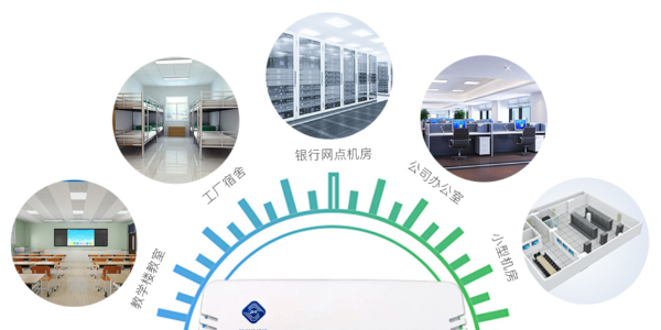 基站空調(diào)節(jié)能控制器，空調(diào)狀態(tài)一鍵掌控