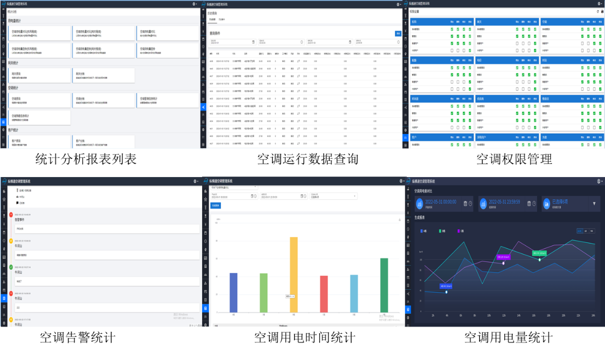 空調集控管理系統(tǒng)報表
