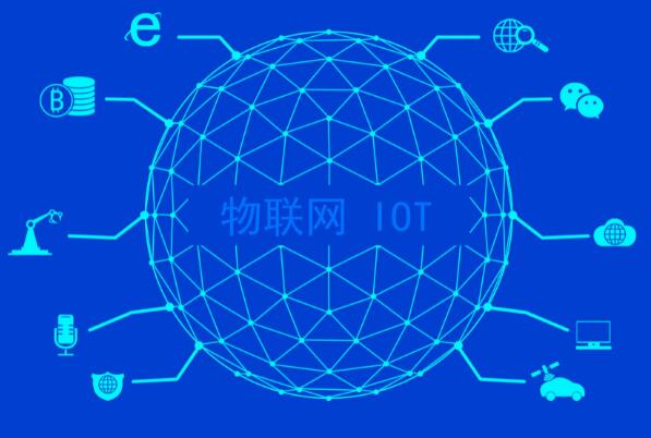 物聯(lián)網是什么（物聯(lián)網概念）