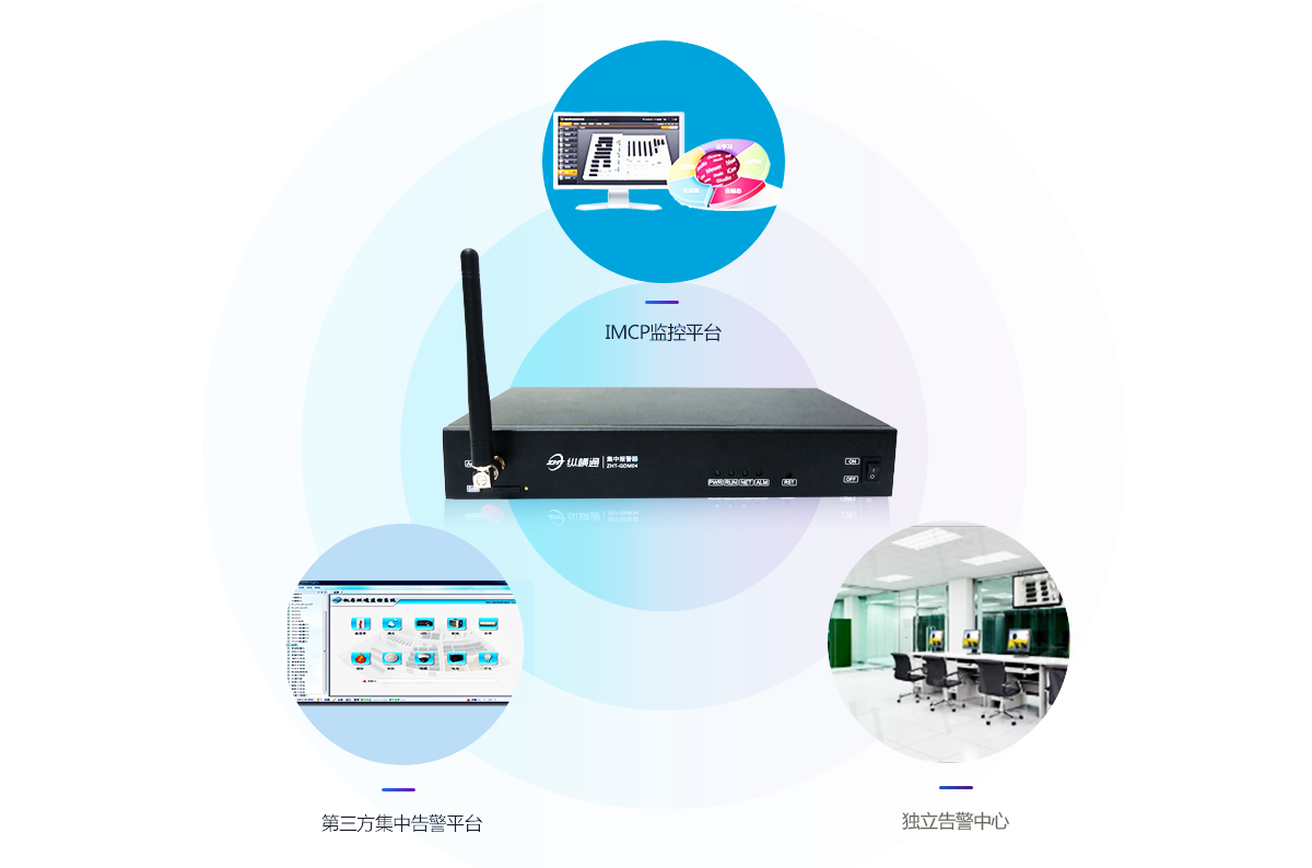 網(wǎng)絡(luò)型短信電話報警器