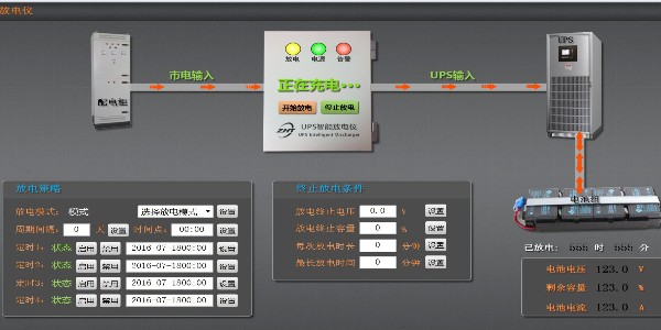強(qiáng)推：UPS蓄電池在線監(jiān)測(蓄電池監(jiān)控系統(tǒng))